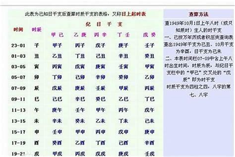 天狗 八字|八字怎么看带天狗 (命带天狗的人命运如何)